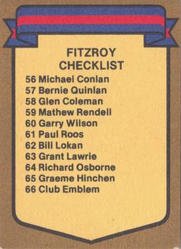 1985 Scanlens VFL #66 Checklist Back